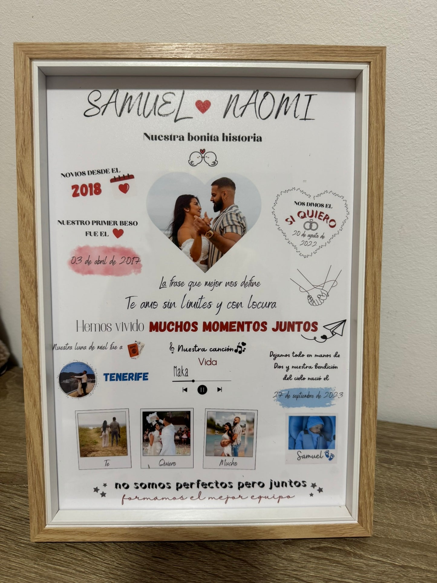 Lámina personalizada pareja  "Nuestra historia de amor"
