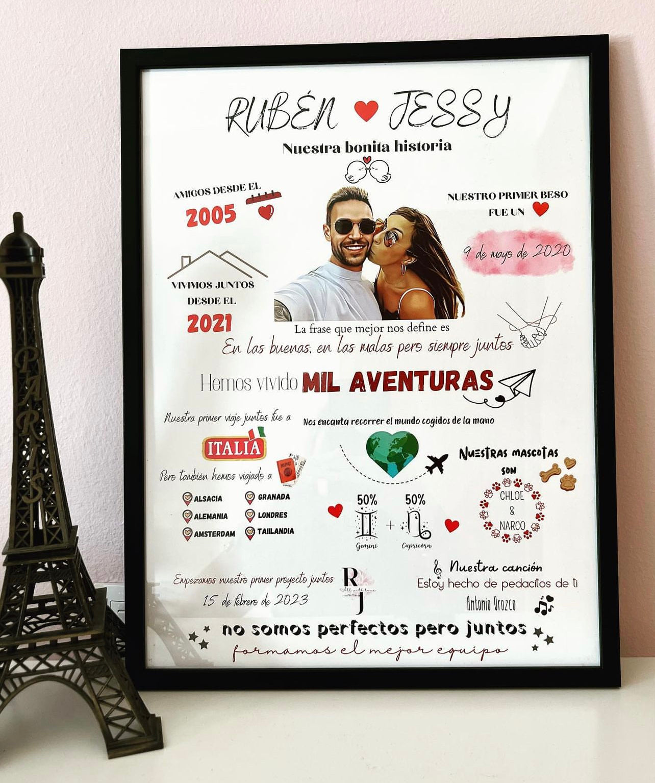 Lámina personalizada pareja  "Nuestra historia de amor"
