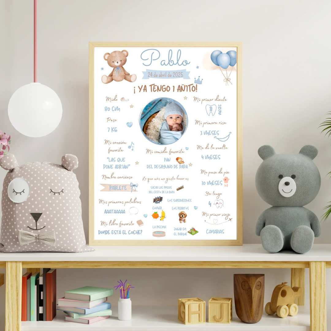 Lámina datos primer cumpleaños bebé osito azul