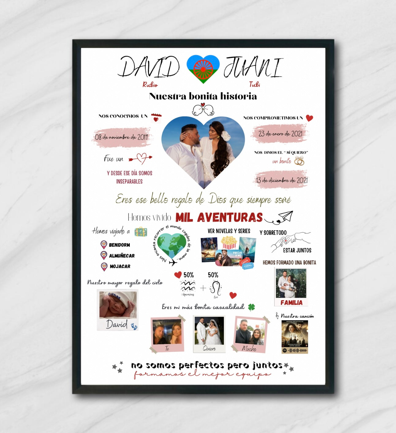 Lámina personalizada pareja  "Nuestra historia de amor"