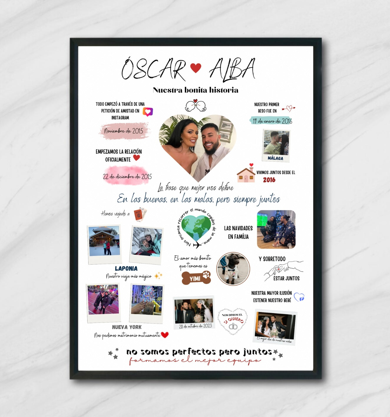 Lámina personalizada pareja  "Nuestra historia de amor"