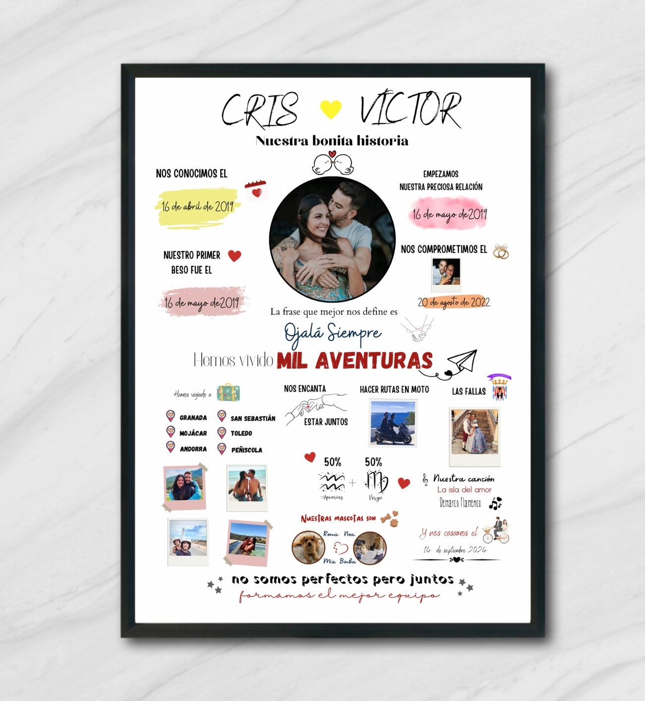 Lámina personalizada pareja  "Nuestra historia de amor"