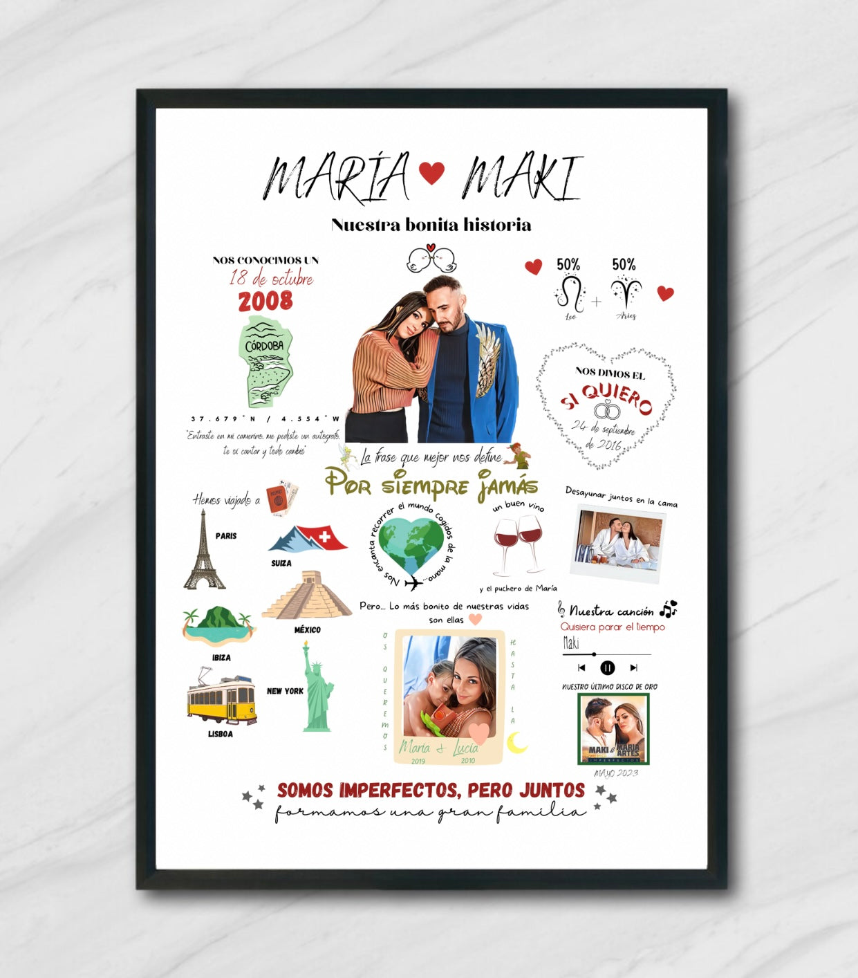 Lámina personalizada pareja  "Nuestra historia de amor"